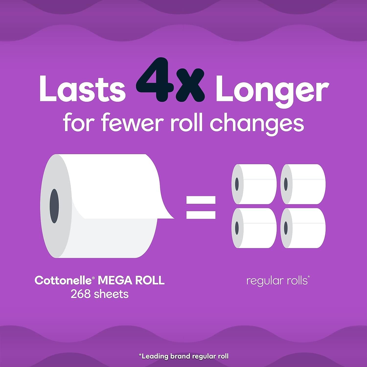 Cottonelle Ultra ComfortCare Toilet Paper, Soft