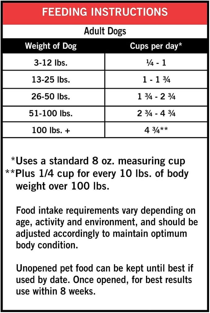GYCO Purre Balance Pro+ Sensitive Skin & Stomach Dog Food, Salmon & Rice Recipe, 8 lb