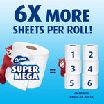 Charmin Ultra Strong Toilet Paper, Super Mega Roll, 8 Count